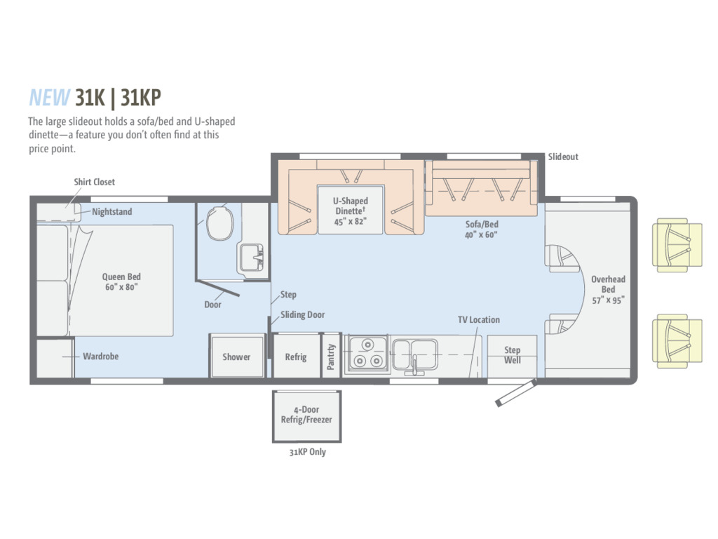 Winnebago Minnie Winnie 31K 2014 à vendre