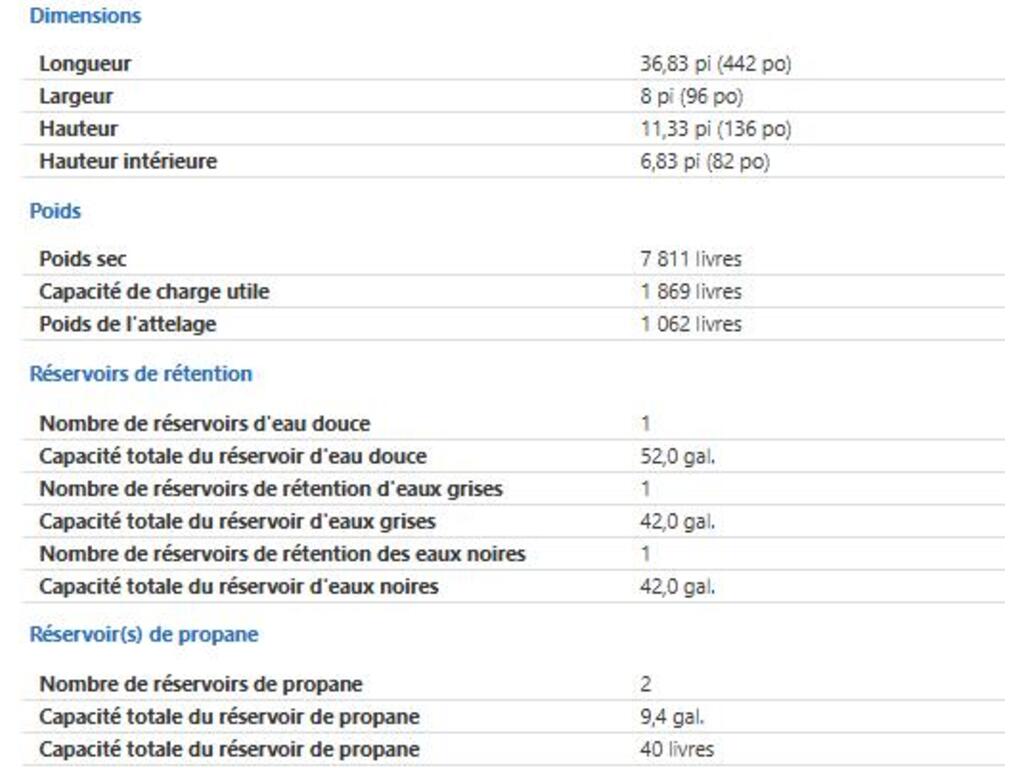 Dutchmen Aspen Trail 3210BHDS 2021 à vendre