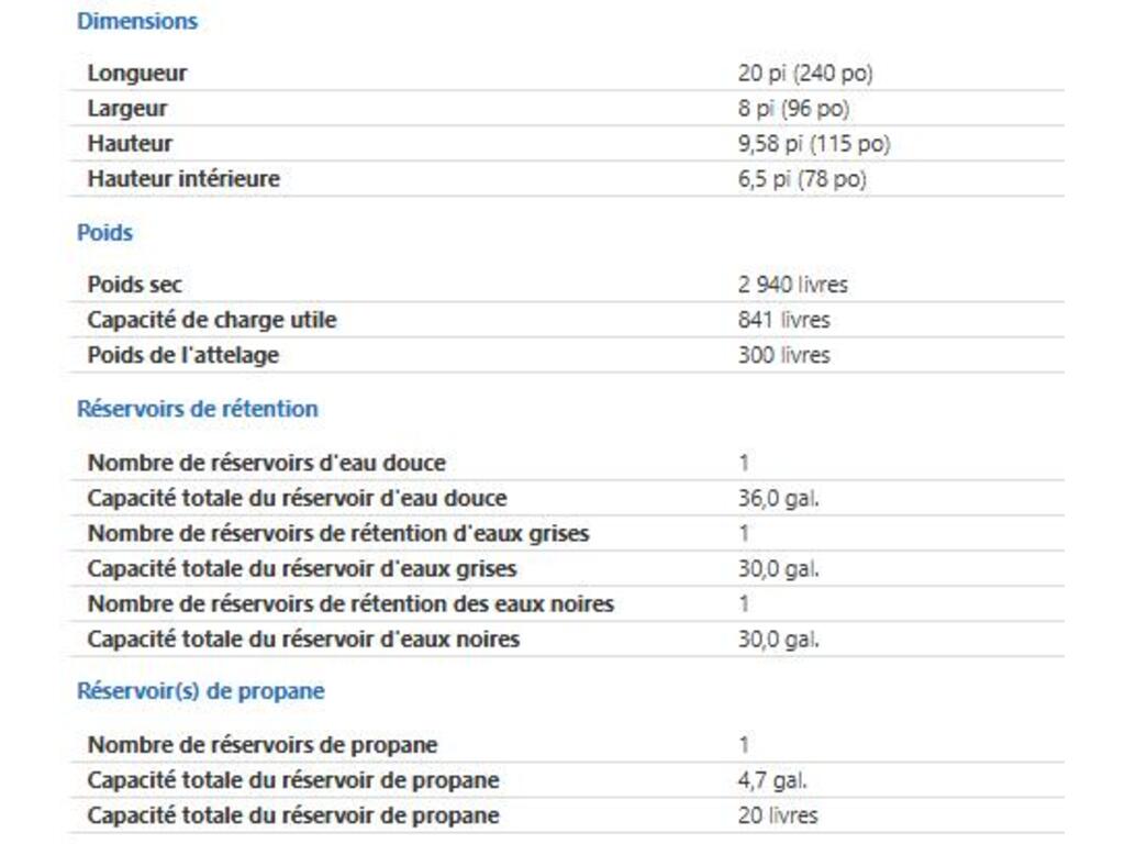 R-Pod 176 2020 à vendre