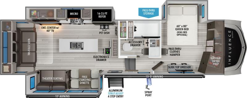 Grand Design Influence 3003RL 2026