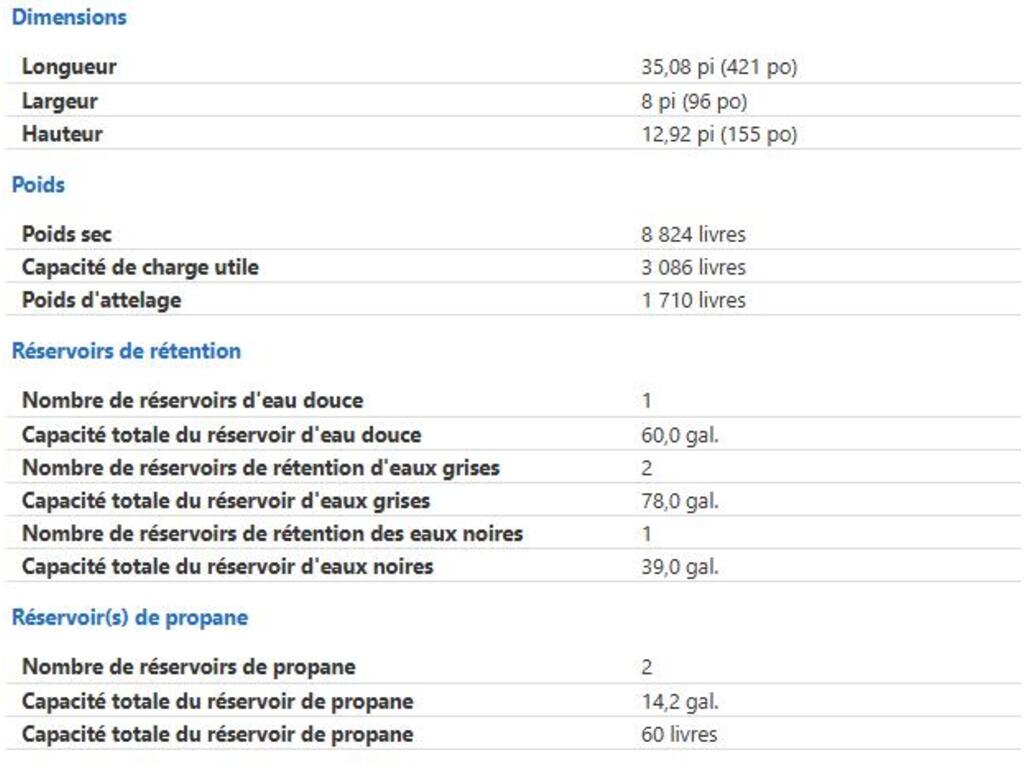 Crossroads Cruiser Aire 31SI 2022 à vendre