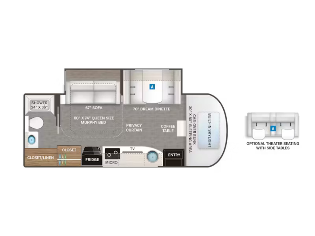 Thor Motor Coach Tiburon 2026 à vendre