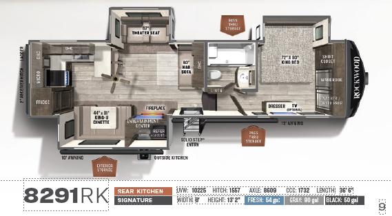Forest River Rockwood 8291RK 2021