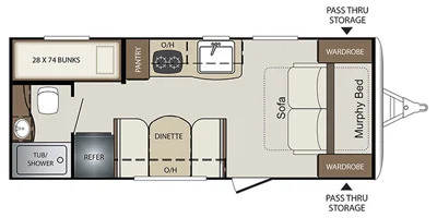 Keystone RV Bullet 2070BH 2018