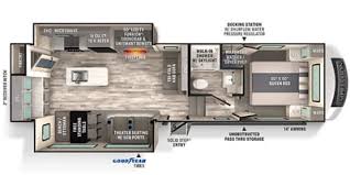 Forest River Impression 270RK 2022