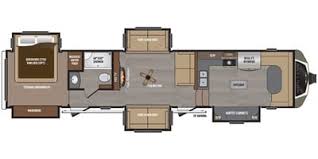Keystone RV Montana 3820FK 2017