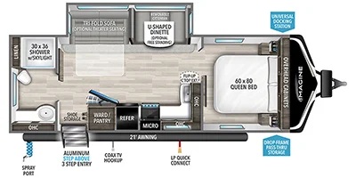 Grand Design Imagine 2600RB 2024
