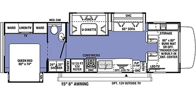 Forest River Sunseeker 3010DS 2022