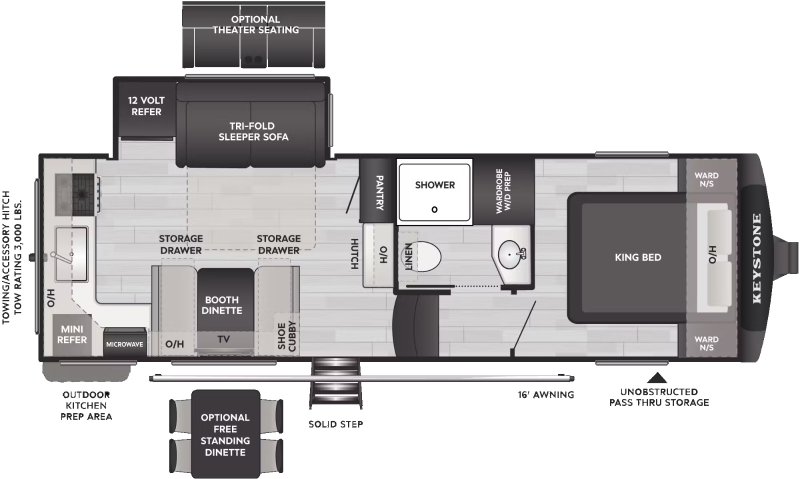 Keystone RV Cougar 23MLE 2026